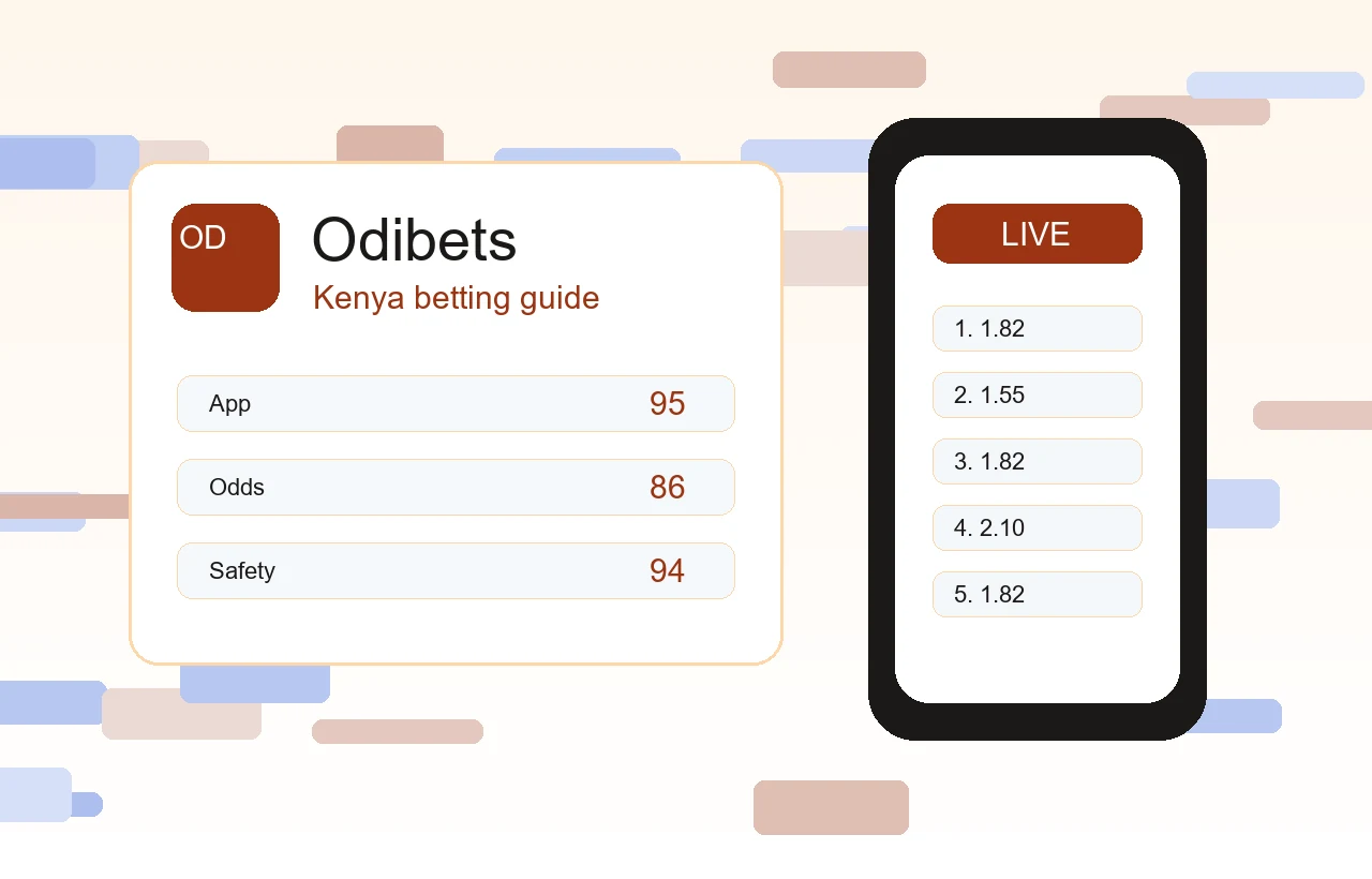 Odibets betting guide visual